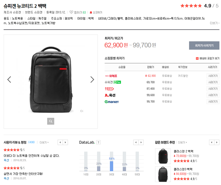 슈피겐 뉴코티드2 백팩 (중고장터 - 비낚시용품)