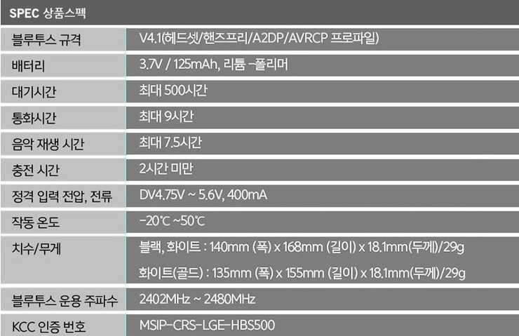 HBS500 블루투스 이어폰팝니다 (중고장터 - 비낚시용품)