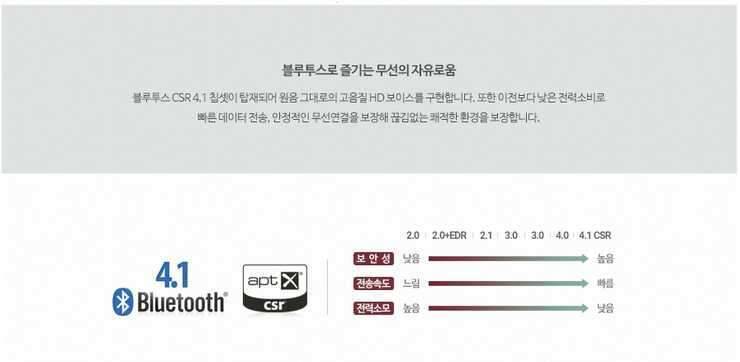 블루투스 아이리버 브리츠 (중고장터 - 비낚시용품)