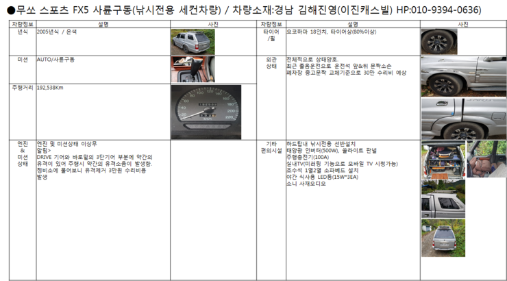 2005년식 무쏘스포츠 FX5 낚시전용 차량팝니다 (중고장터 - 비낚시용품)