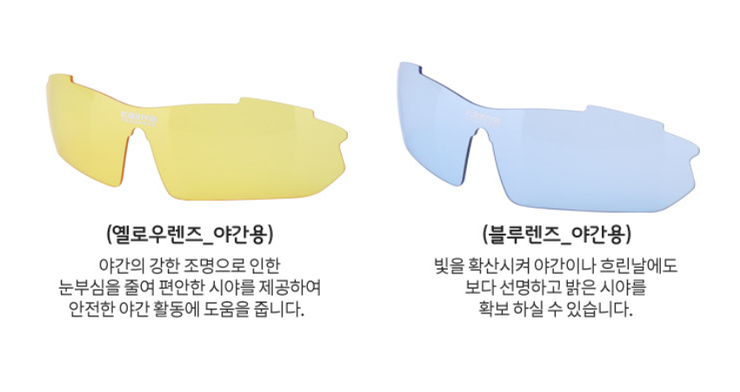 네파아이스토시 선글라스 5종방탄렌즈 편광포함도수클립 (중고장터 - 비낚시용품)