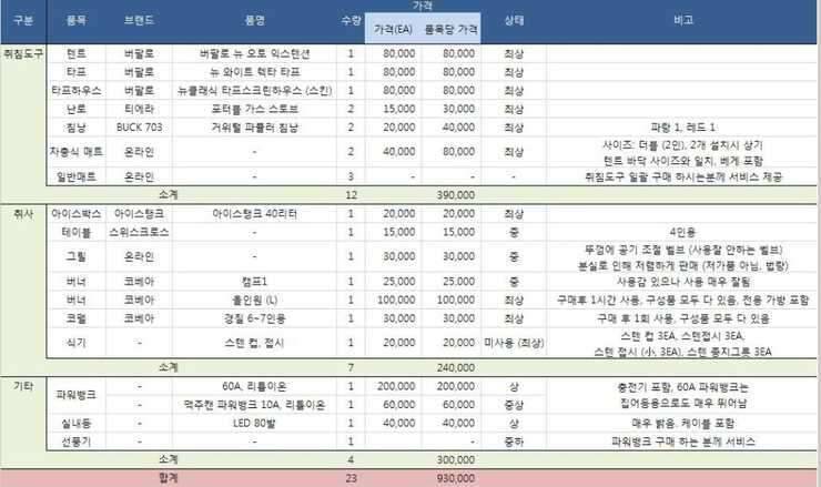 캠핑용품 매우 많음 판매 합니다 (중고장터 - 비낚시용품)
