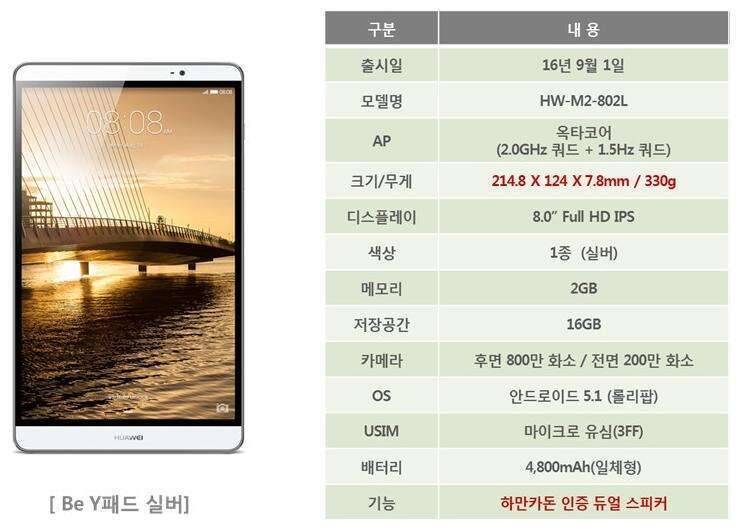 Be Y패드 실버 테블릿 (중고장터 - 비낚시용품)