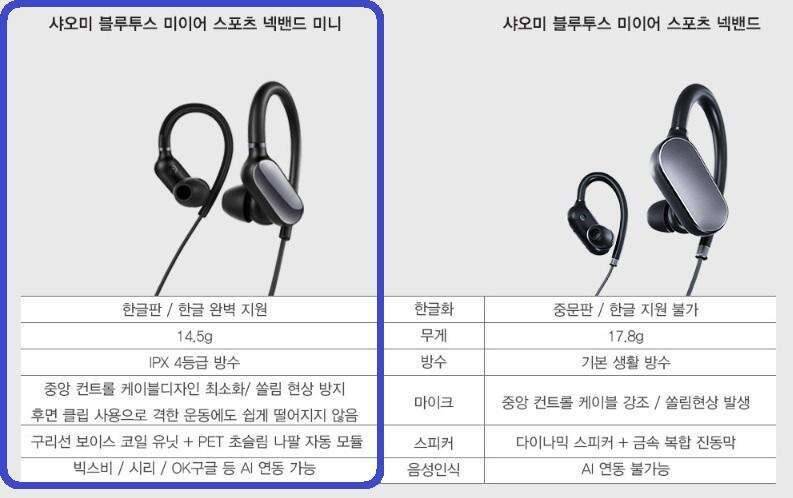 샤오미 스포츠 블루투스 (중고장터 - 비낚시용품)