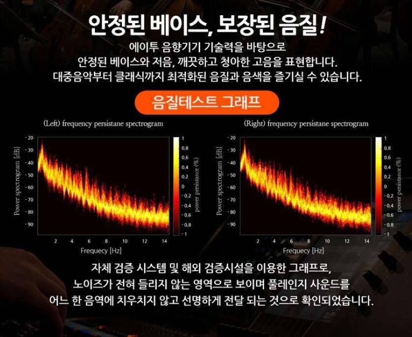 블루투스 (중고장터 - 비낚시용품)