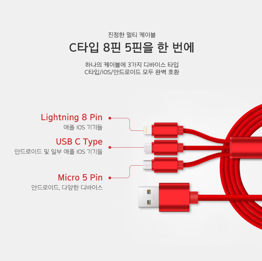 핸드폰 멀티 충전 케이블 요술행주 3030 사이즈 (중고장터 - 비낚시용품)