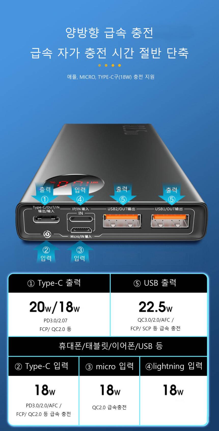 보조배터리 (중고장터 - 비낚시용품)