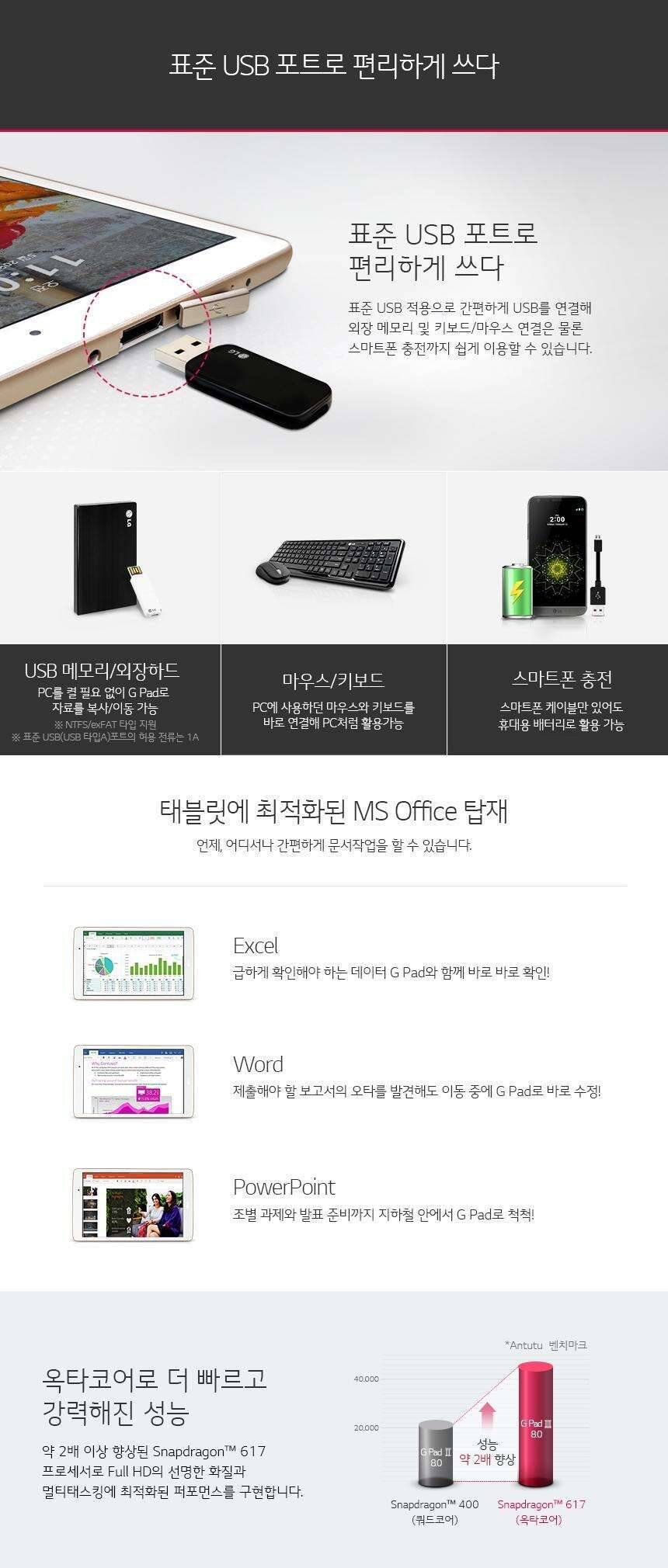 LG G패드3 (중고장터 - 비낚시용품)