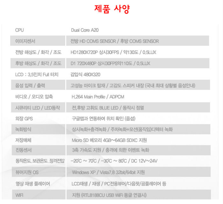 낚시용품 보호하는 다본다히든3 체인지 블랙박스 특가 판매합니다 (중고장터 - 비낚시용품)