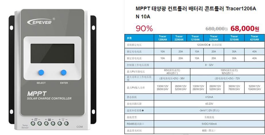 태양광 충전기 MPPT (중고장터 - 비낚시용품)