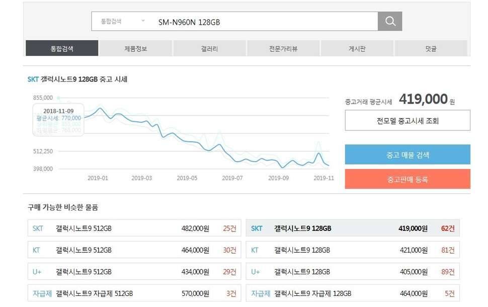 갤럭시 노트9 128기가 상태 A급 2대 팝니다 (중고장터 - 비낚시용품)