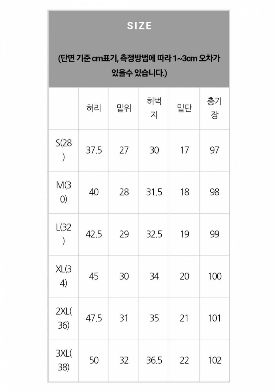 데님 스판 청바지새상품 (중고장터 - 비낚시용품)
