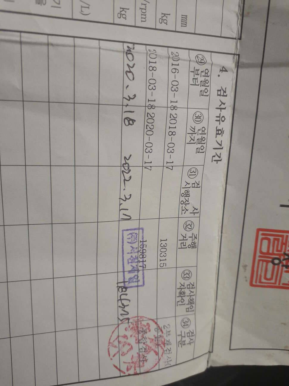 쏘렌토낚시차량 (중고장터 - 비낚시용품)