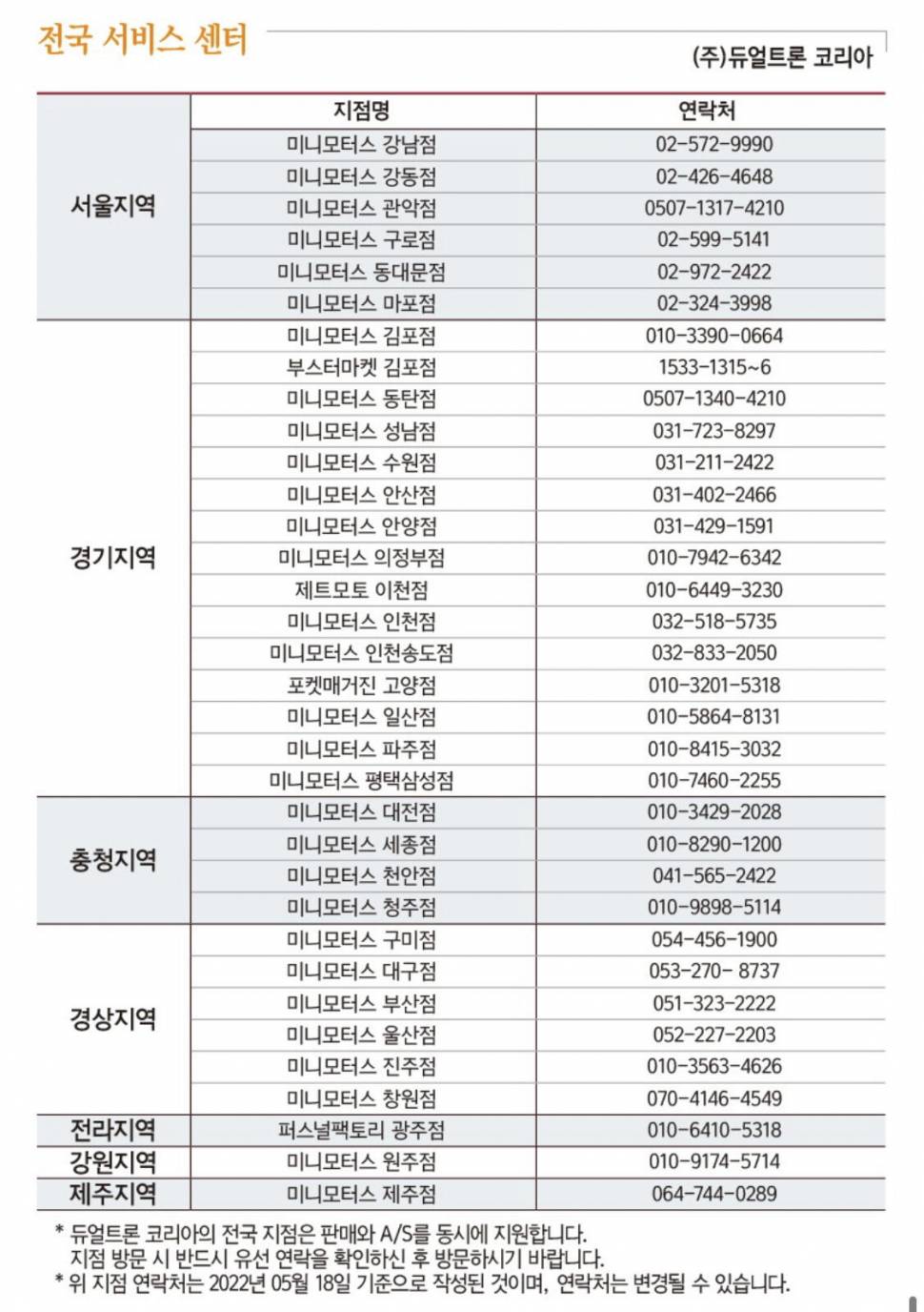 듀얼트론 라이트닝 전동킥보드 (중고장터 - 비낚시용품)