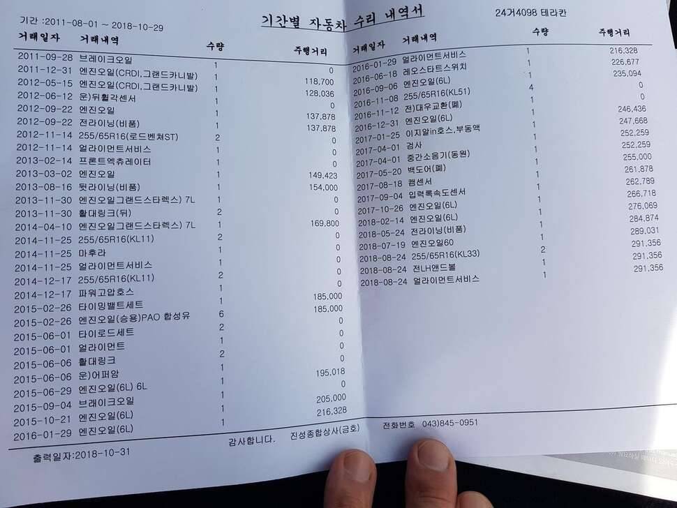 낚시용차량 테라칸 290 4륜 03년식 급매 200 (중고장터 - 비낚시용품)