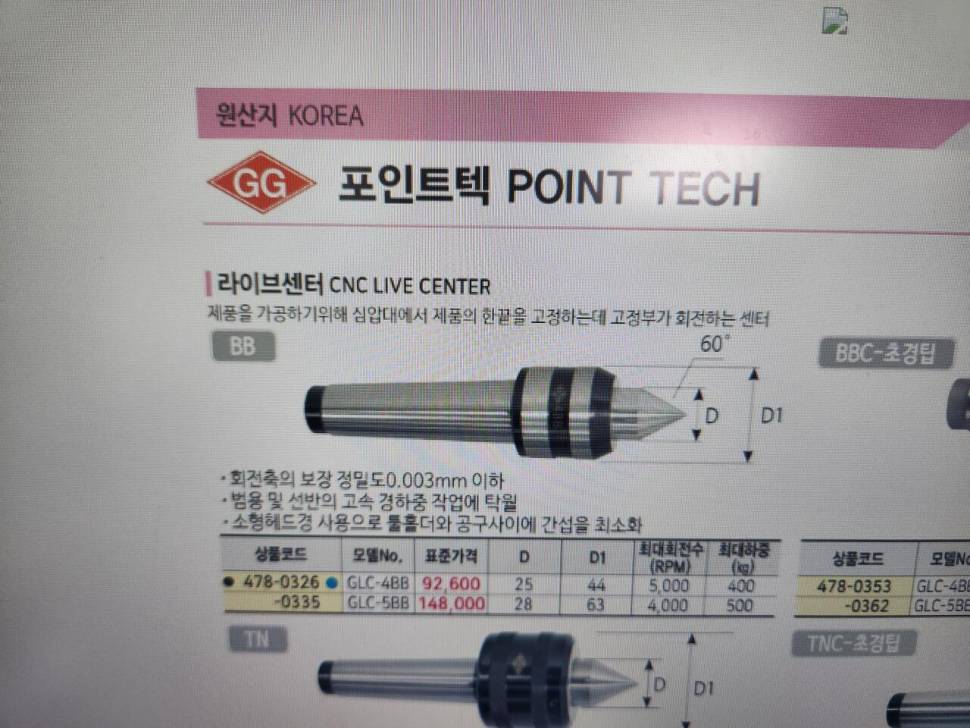 중고장터 > 非낚시용품 > 선반 회전센타