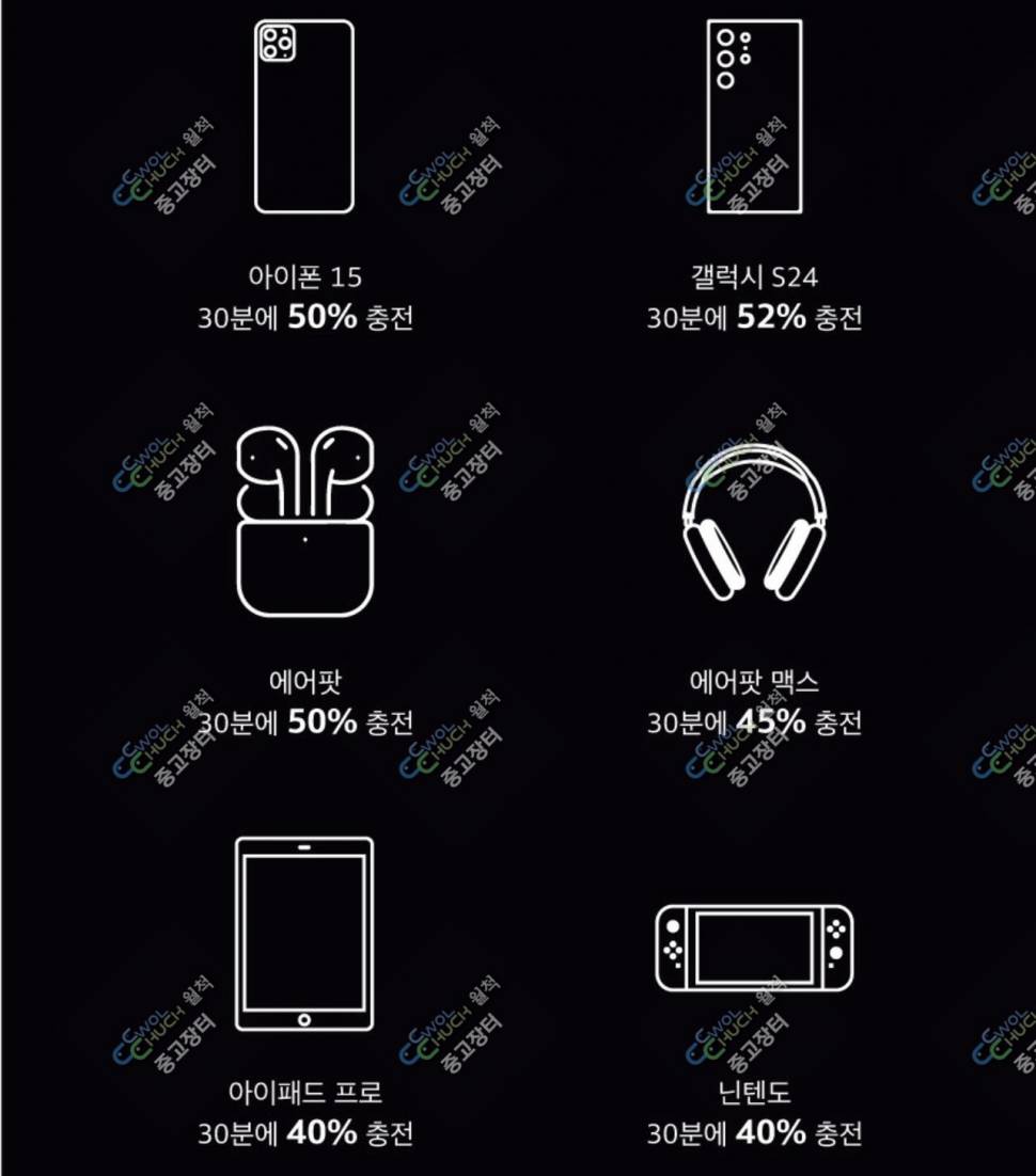 휴대용 보조배터리 10000mah (중고장터 - 비낚시용품)
