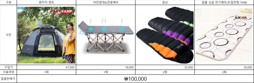 간절기 또는 동계용 야외 텐트간의침대온열매트침낭 (중고장터 - 비낚시용품)