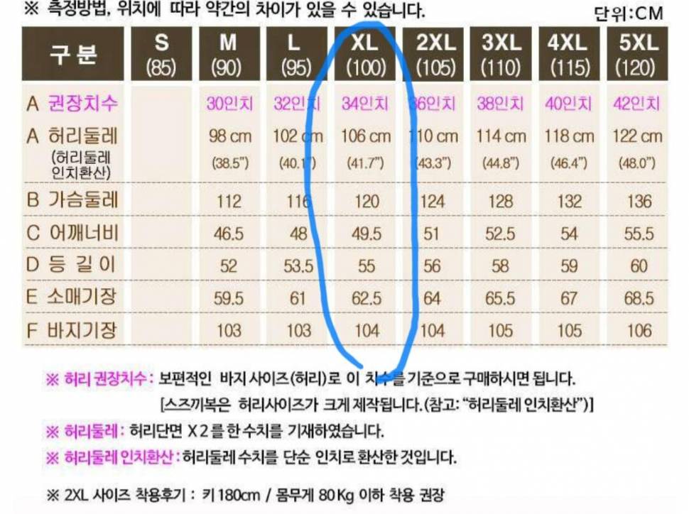 밀리터리방한복34 바람막이95 100 (중고장터 - 비낚시용품)