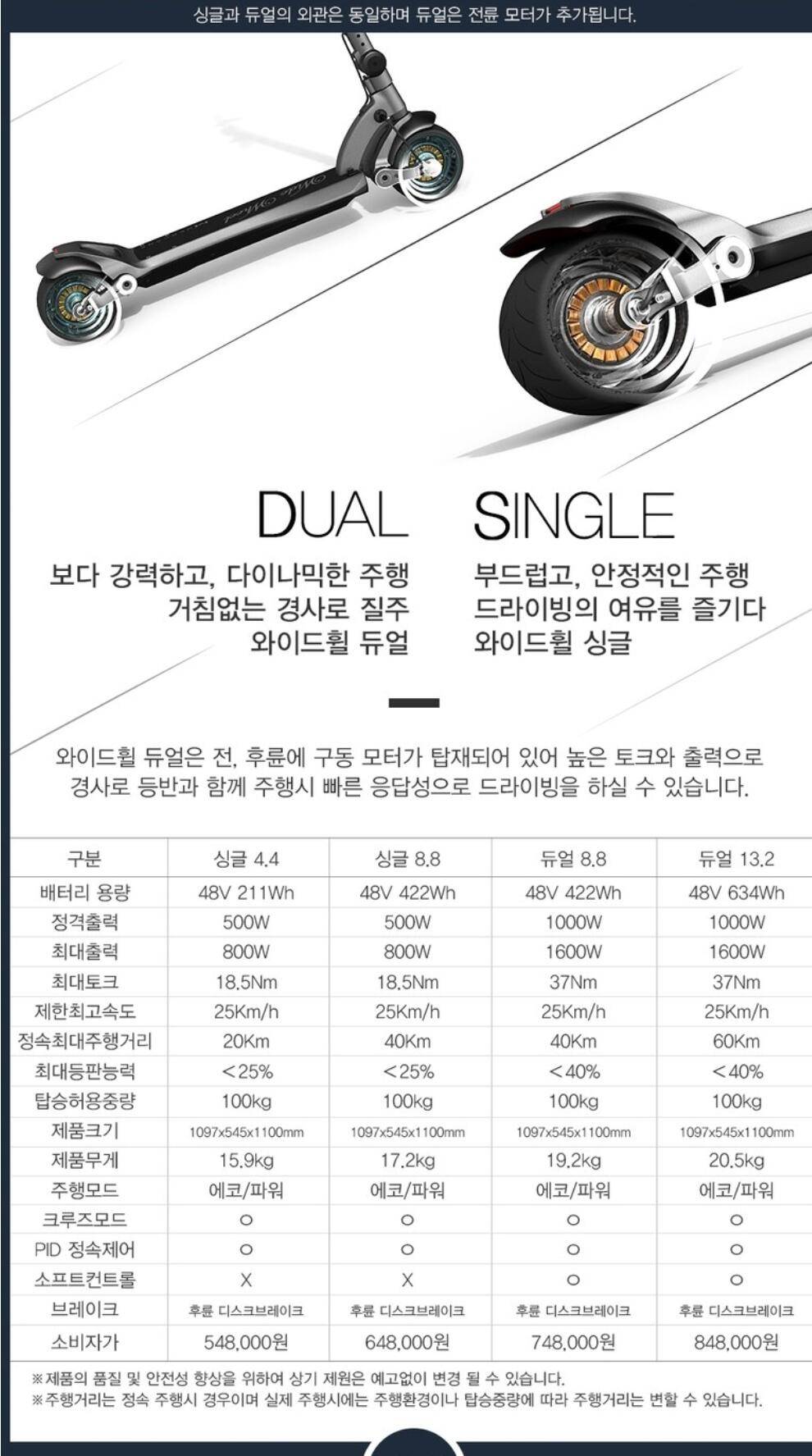 머케인와이드휠전동퀵보드 팝니당 가격다운 (중고장터 - 비낚시용품)