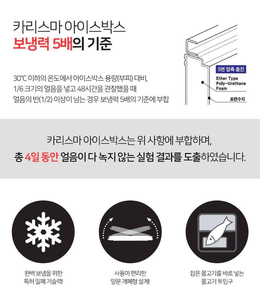 5탄 아이스박스 한정판 (사용기강좌 - 사용기)