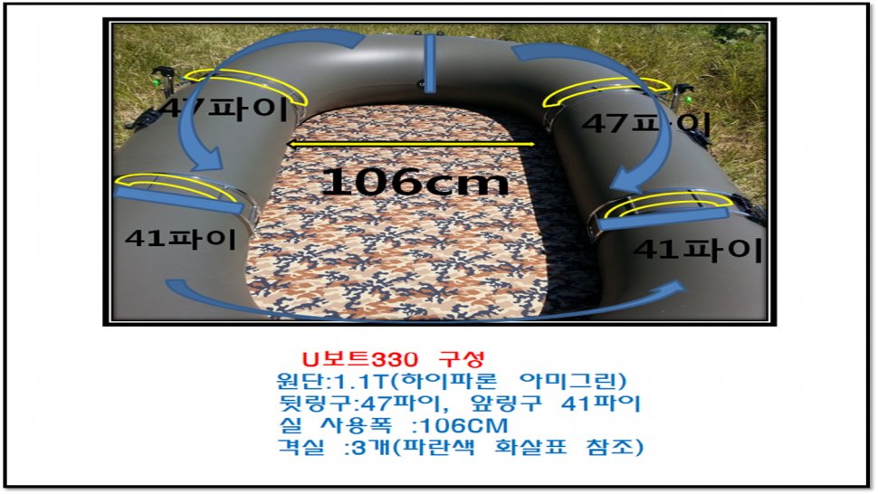 U보트 개봉및 사용기 (사용기강좌 - 사용기)